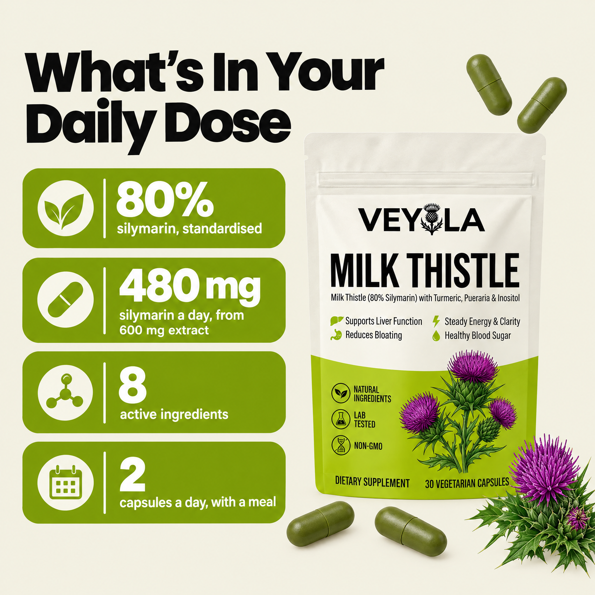 What's in your daily dose: 480 mg silymarin a day, 2 capsules